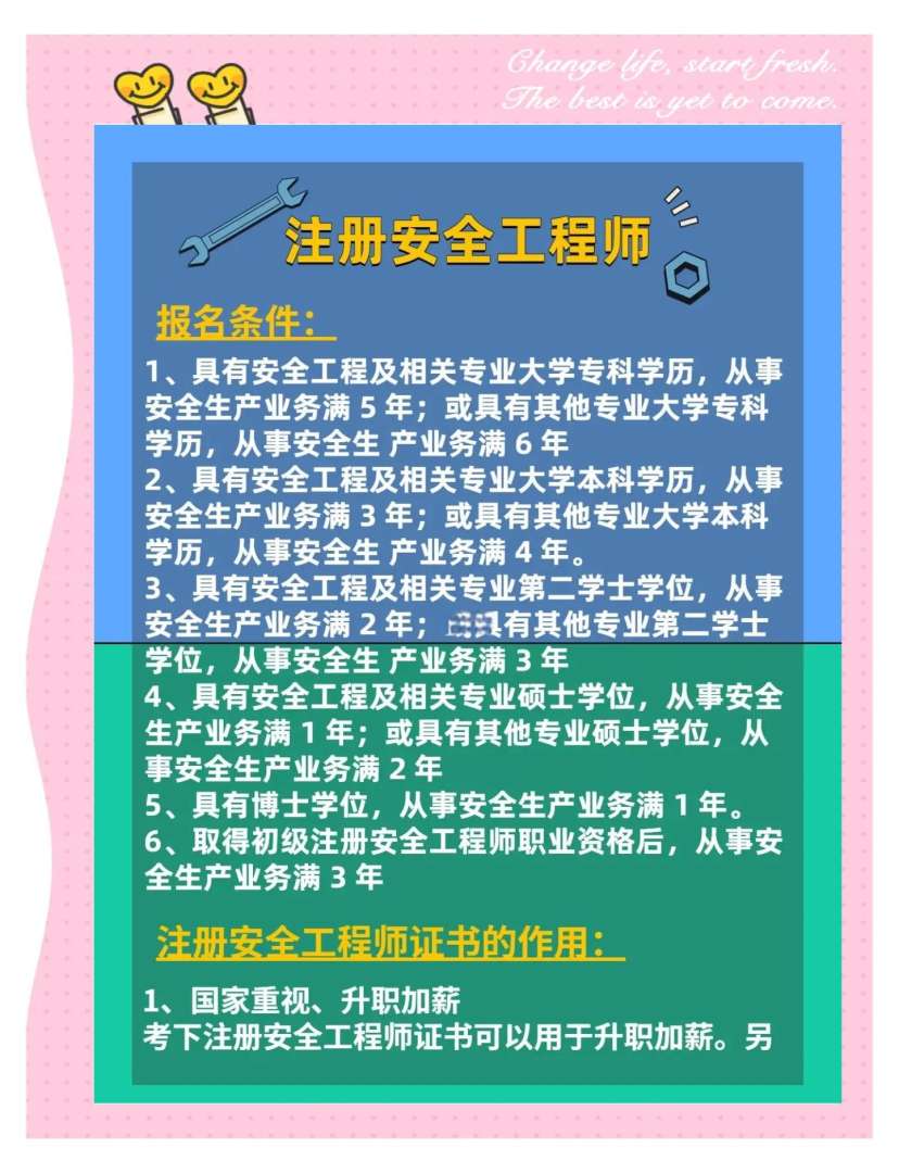 安全工程师评定,安全工程师等级划分 第2张 安全工程师评定,安全工程师等级划分 第2张