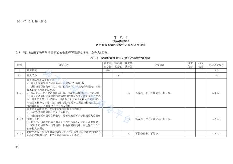 安全工程师评定,安全工程师等级划分 第1张 安全工程师评定,安全工程师等级划分 第1张