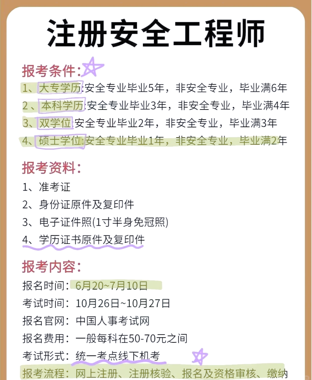 安全工程师怎么报名入口安全工程师报名入口官网是什么  第2张