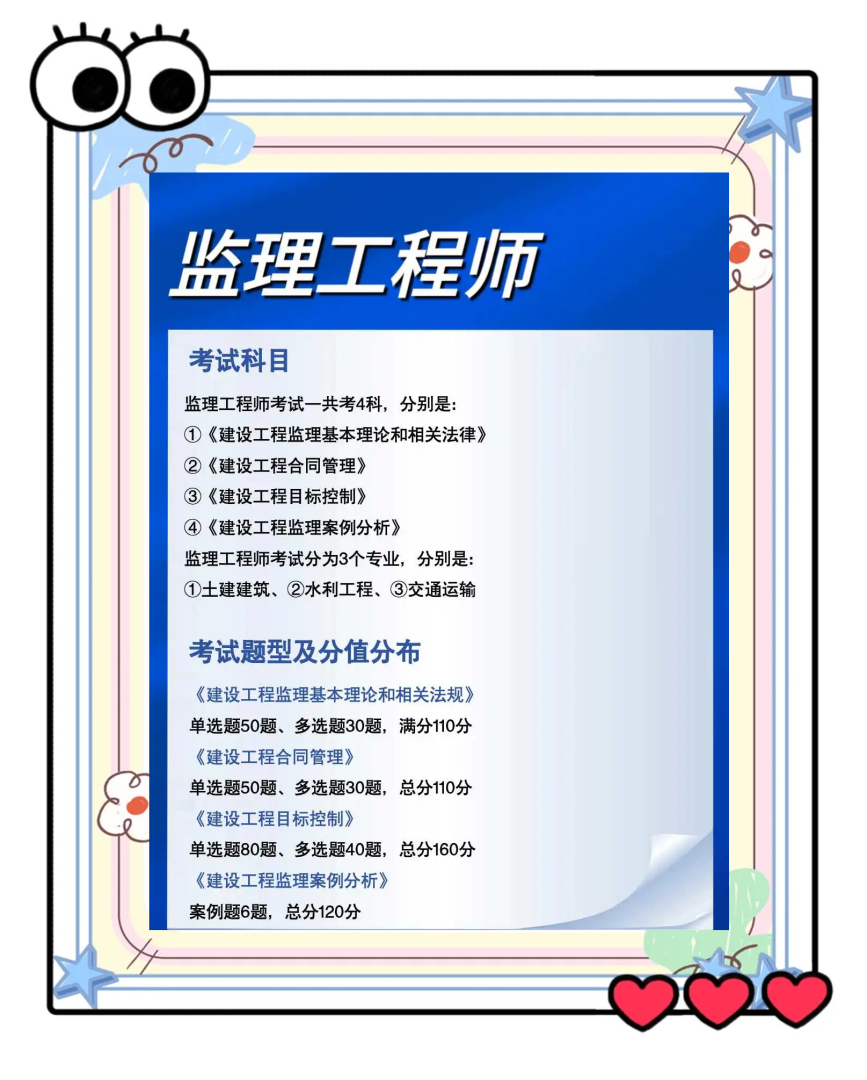 四川监理工程师考试报名四川省2022年监理工程师报名 第2张 四川监理工程师考试报名四川省2022年监理工程师报名 第2张