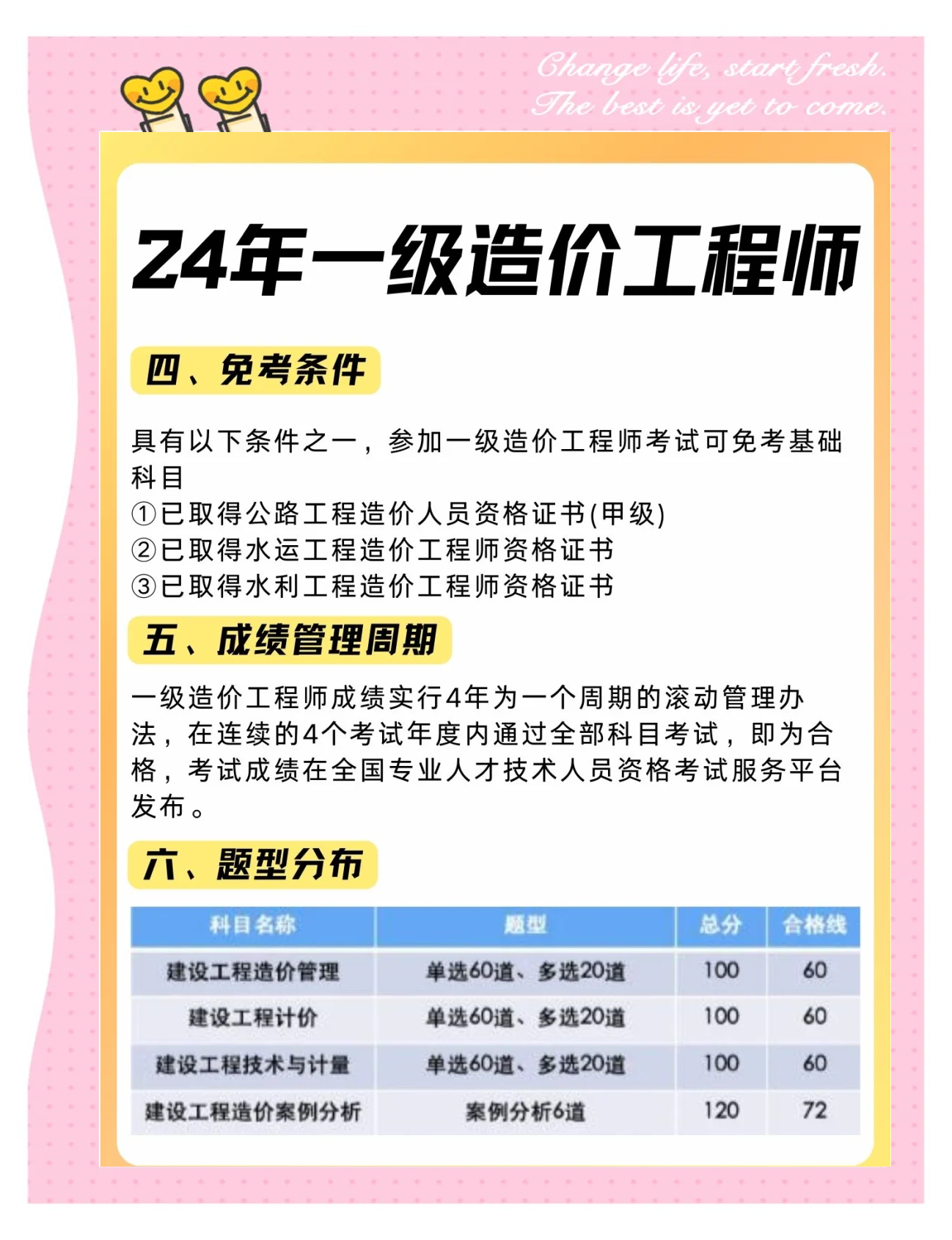 造价工程师是干嘛的造价工程师是干嘛的工作  第1张