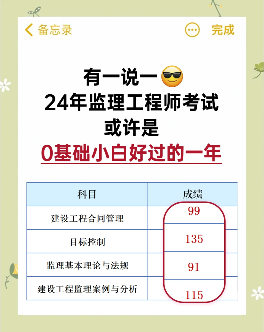 福建省监理工程师报名时间,福建监理工程师报名时间 第2张 福建省监理工程师报名时间,福建监理工程师报名时间 第2张