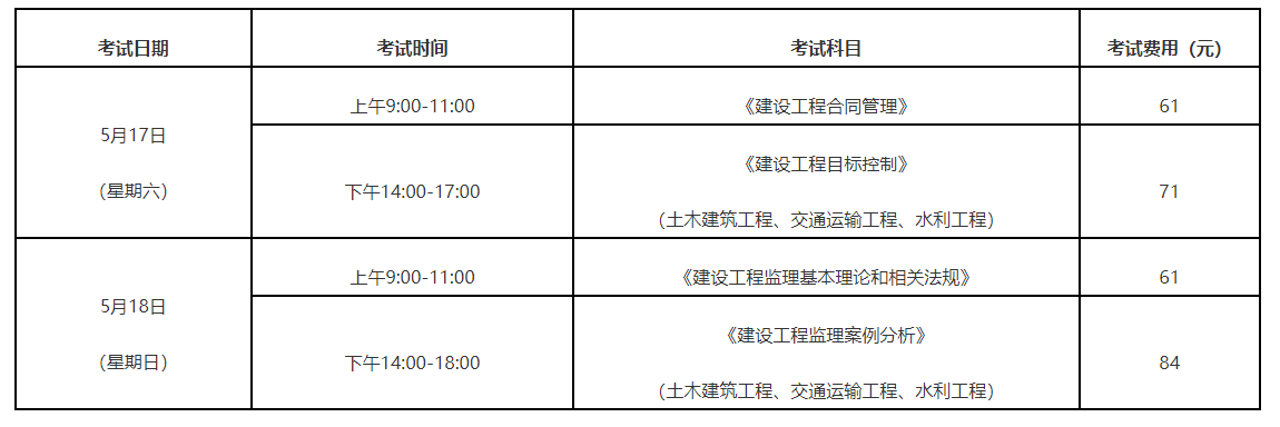 公路工程监理工程师报名时间安排公路工程监理工程师报名时间  第1张