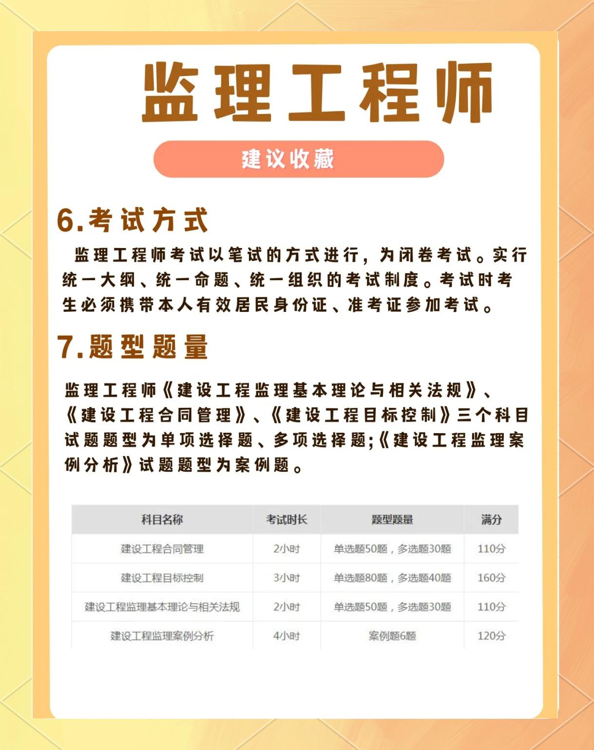 公路工程监理工程师报名时间安排公路工程监理工程师报名时间  第2张