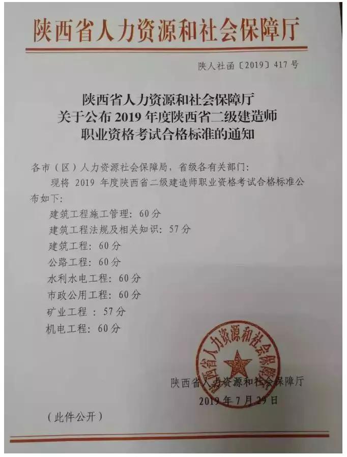 机电二级建造师报考条件出炉,这些细节不注意可能白考,机电类二级建造师报考条件  第1张