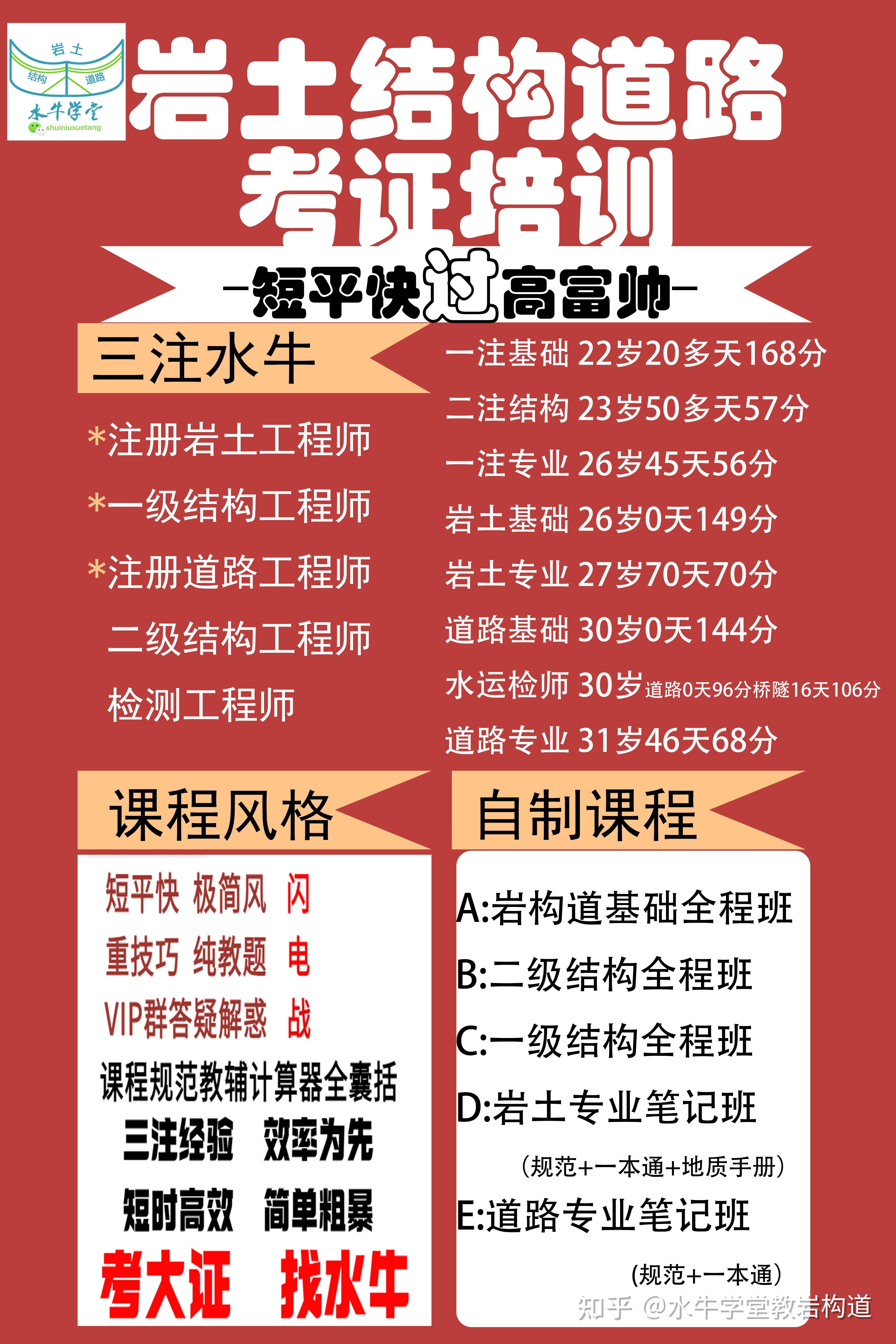 注册岩土工程师必须先考基础吗零基础一次过注册岩土工程师  第1张