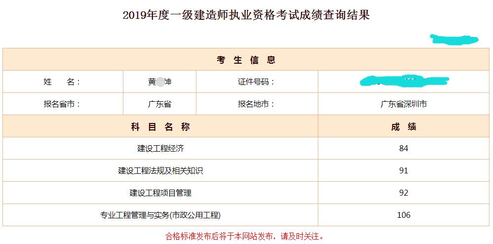 一级建造师多少分通过,一级建造师几分及格  第1张