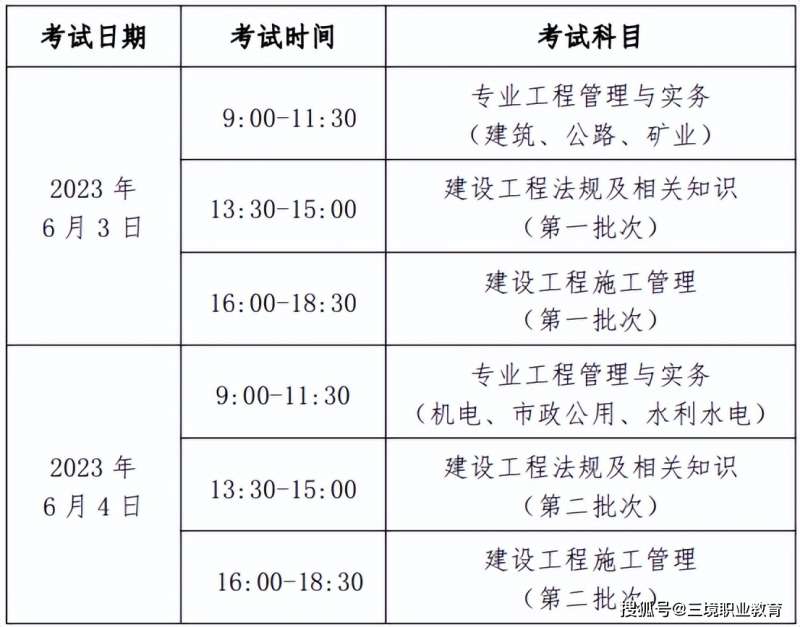 二级建造师考试成绩啥时候出来,二级建造师考试成绩时间 第1张 二级建造师考试成绩啥时候出来,二级建造师考试成绩时间 第1张