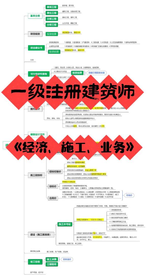 注册结构工程师有几个方向,注册结构工程师有几个方向的 第2张 注册结构工程师有几个方向,注册结构工程师有几个方向的 第2张