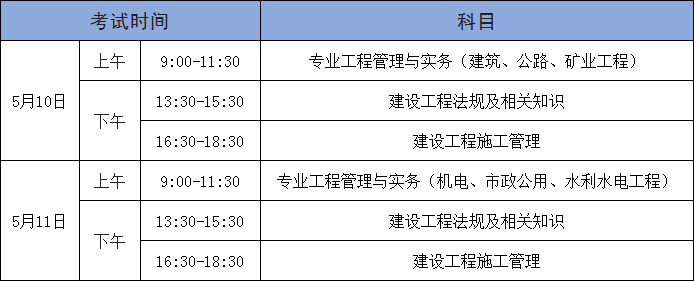 二级建造师考试全是选择题吗,二级建造师考试题目都是选择题吗? 第2张 二级建造师考试全是选择题吗,二级建造师考试题目都是选择题吗? 第2张