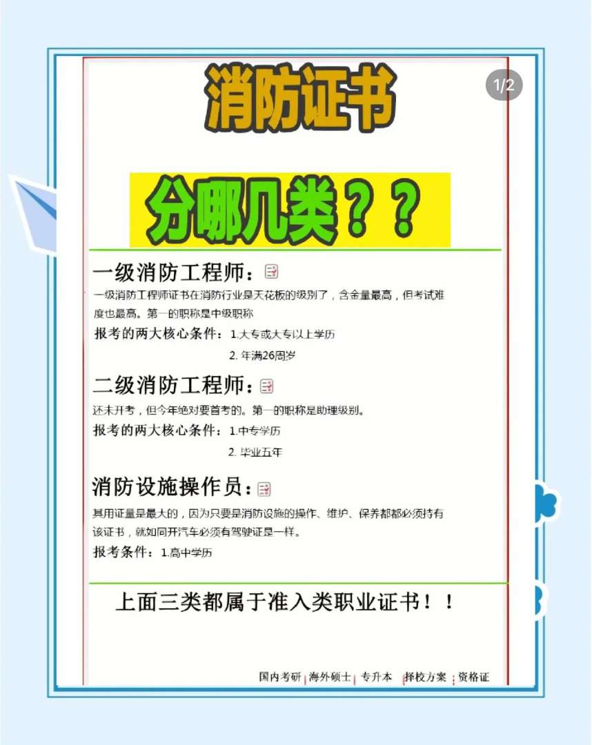 注册消防工程师分几个等级注册消防工程师是几级职称 第1张 注册消防工程师分几个等级注册消防工程师是几级职称 第1张