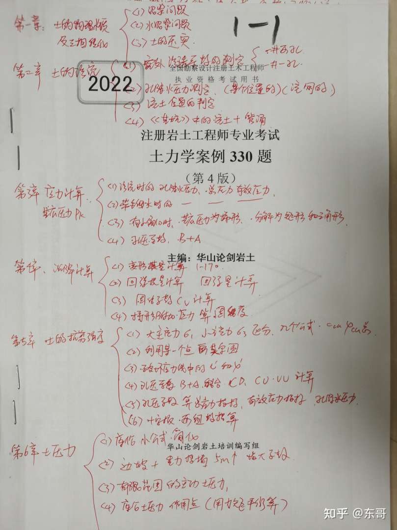 大专生通过岩土工程师岩土工程师专科可以报考吗? 第1张 大专生通过岩土工程师岩土工程师专科可以报考吗? 第1张