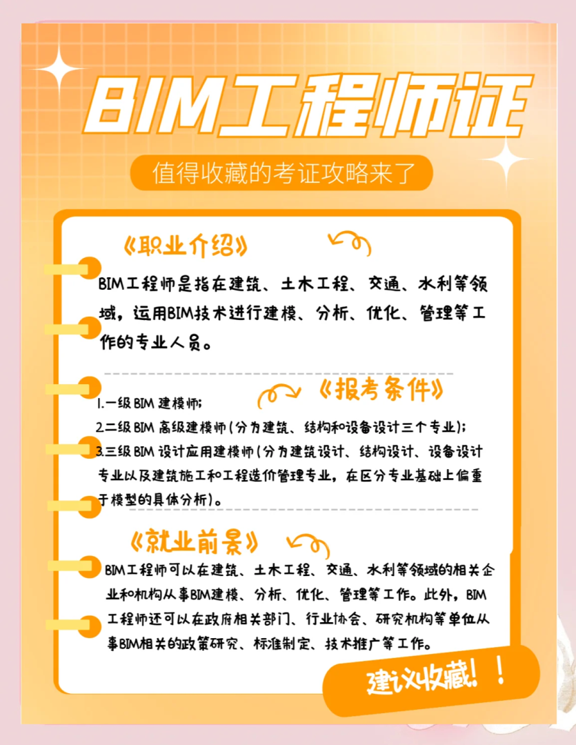 结构bim工程师考试时间,结构bim工程师考试时间安排 第2张 结构bim工程师考试时间,结构bim工程师考试时间安排 第2张