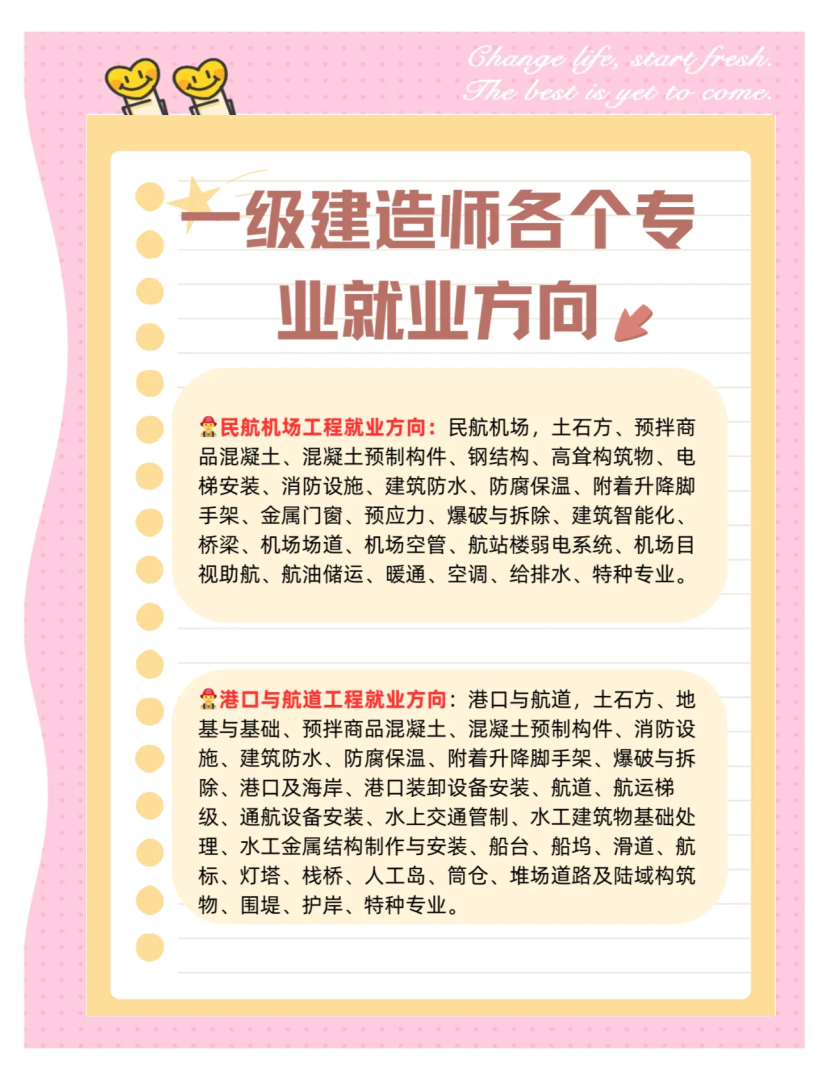 什么是一级建造师什么是一级建造师重新注册 第1张 什么是一级建造师什么是一级建造师重新注册 第1张