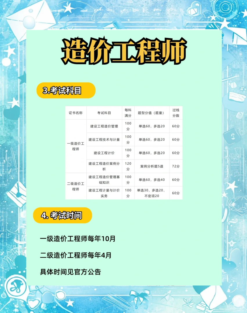 河南造价工程师成绩什么时候出来河南省造价工程师报名时间 第2张 河南造价工程师成绩什么时候出来河南省造价工程师报名时间 第2张