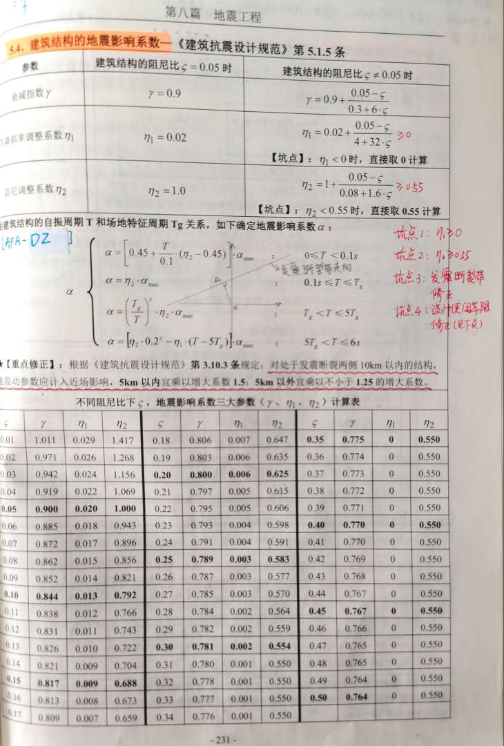 注册岩土工程师领证汇总,注册岩土工程师持证上岗多少钱 第1张 注册岩土工程师领证汇总,注册岩土工程师持证上岗多少钱 第1张
