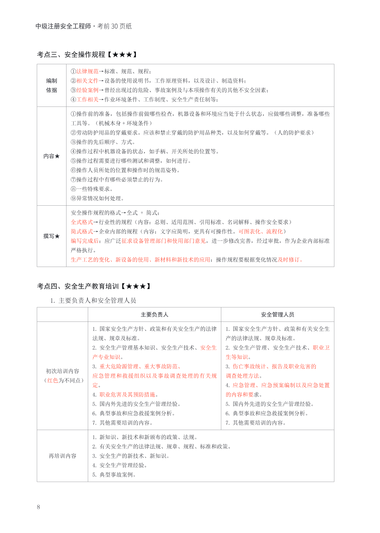 中级注册安全工程师可以挂多少钱,中级注册安全工程师代报名 第2张 中级注册安全工程师可以挂多少钱,中级注册安全工程师代报名 第2张