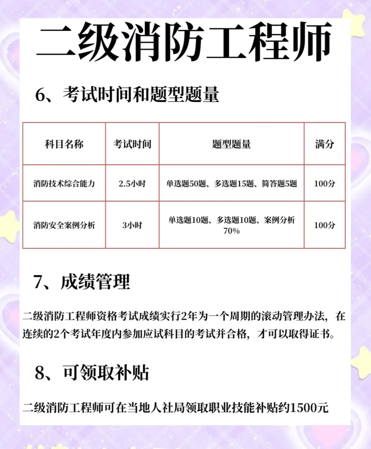 江西省消防工程师,江西省消防工程师报名及考试的条件 第2张 江西省消防工程师,江西省消防工程师报名及考试的条件 第2张