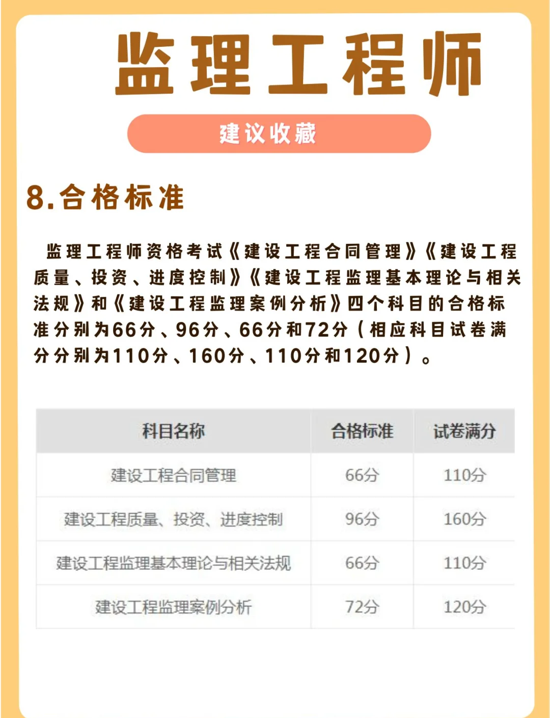监理工程师一年考几次监理工程师每年报名时间和考试时间 第1张 监理工程师一年考几次监理工程师每年报名时间和考试时间 第1张