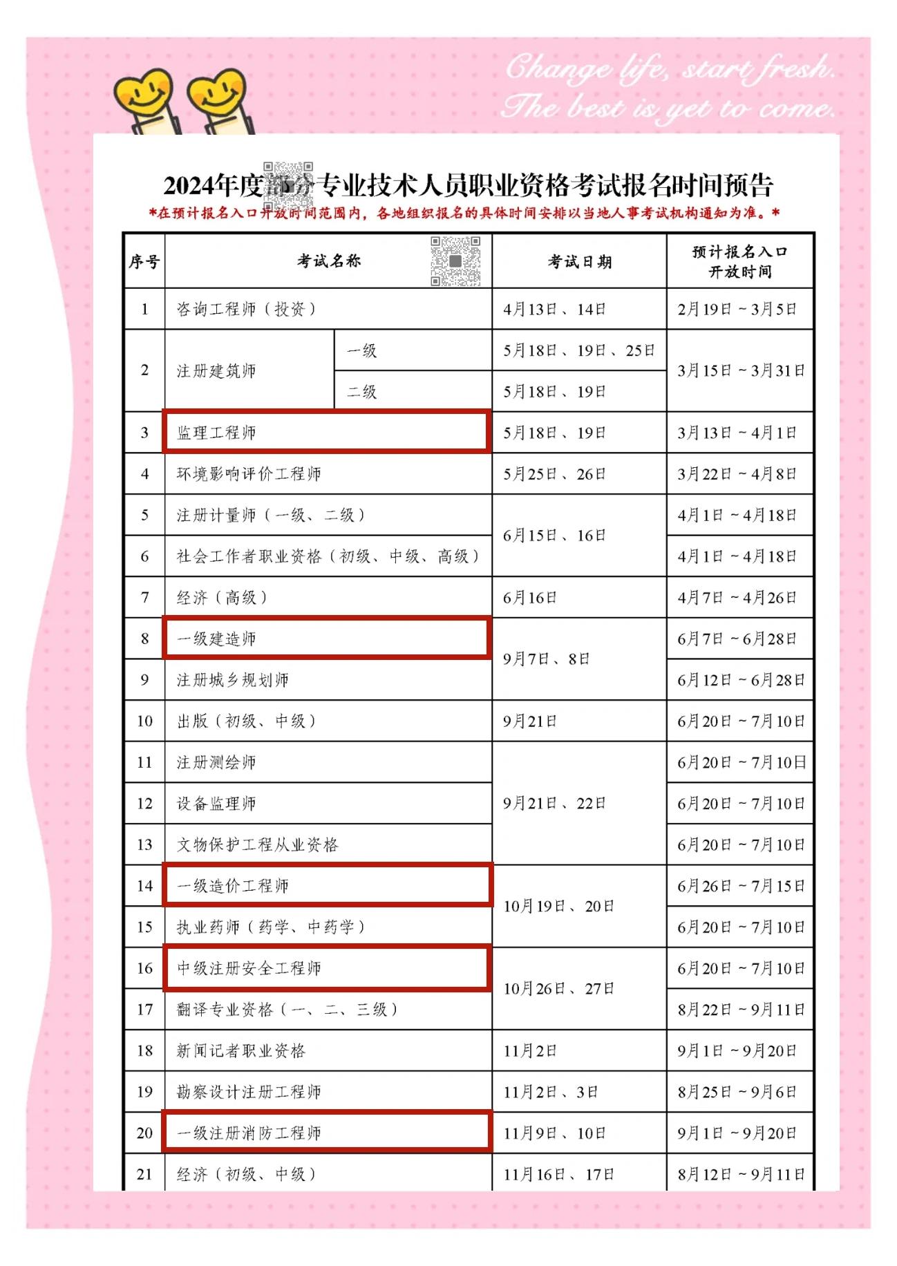 19年一级建造师报名时间19年一级建造师考试时间 第1张 19年一级建造师报名时间19年一级建造师考试时间 第1张