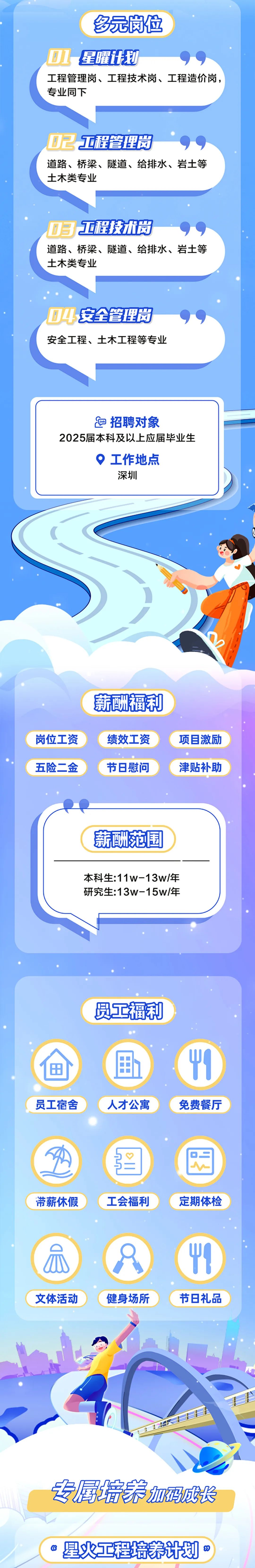 岩土工程师年薪多少钱,岩土工程师年薪多少钱啊 第2张 岩土工程师年薪多少钱,岩土工程师年薪多少钱啊 第2张