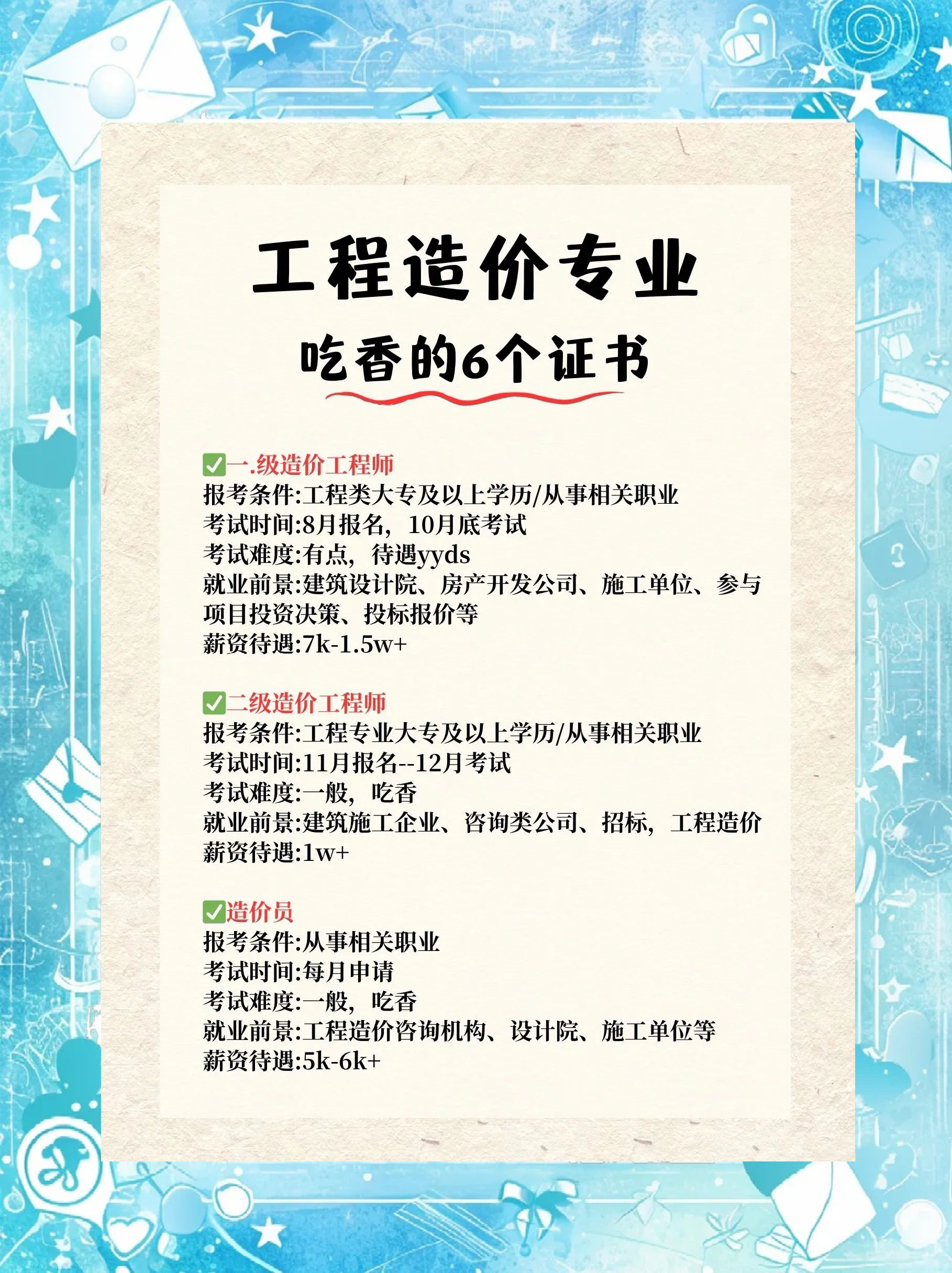 造价工程师分哪些专业造价工程师的专业分类 第1张 造价工程师分哪些专业造价工程师的专业分类 第1张