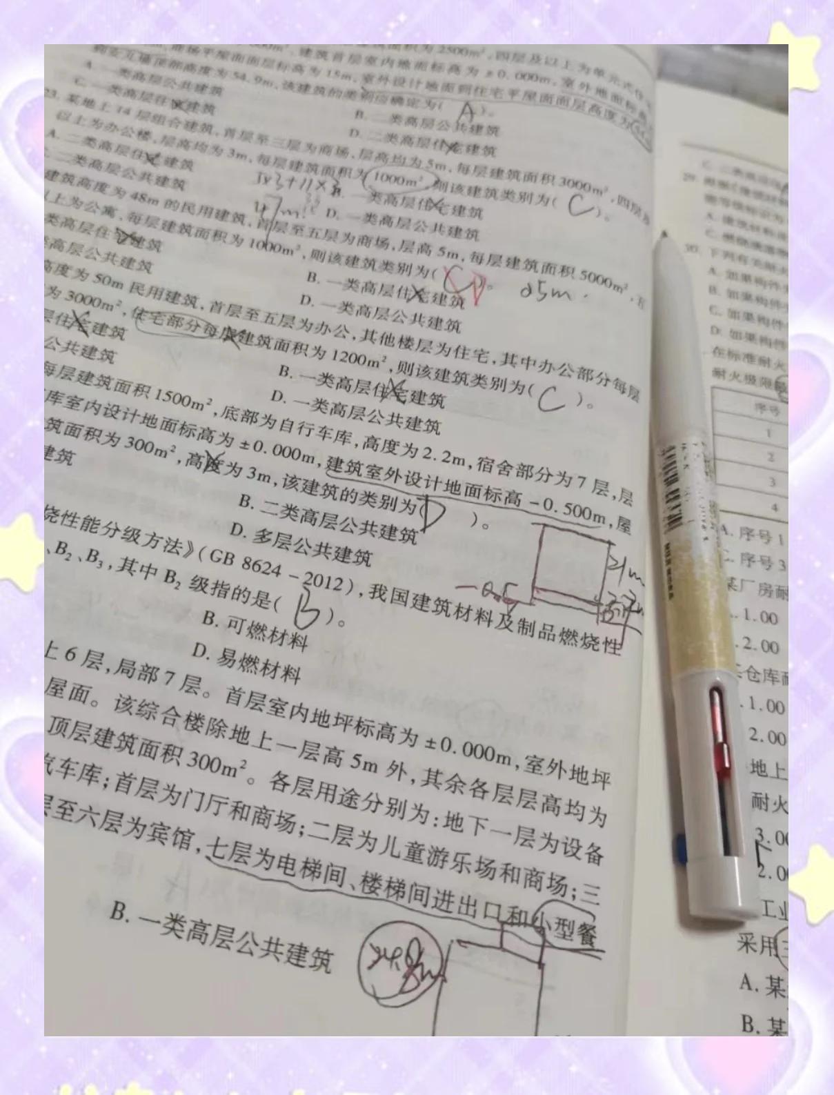 消防工程师技术实务重点笔记,消防工程师技术实务教材电子版 第2张 消防工程师技术实务重点笔记,消防工程师技术实务教材电子版 第2张