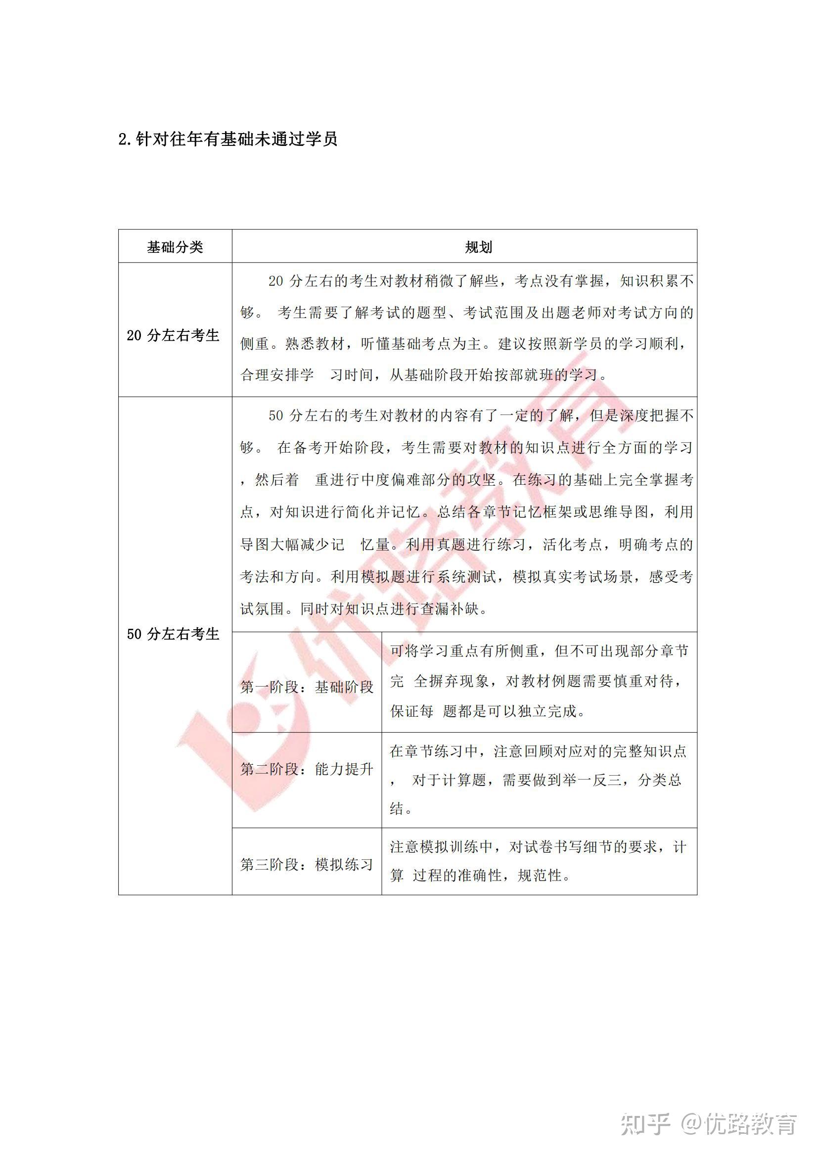 造价工程师考试题型,造价工程师考试题型题量 第1张 造价工程师考试题型,造价工程师考试题型题量 第1张