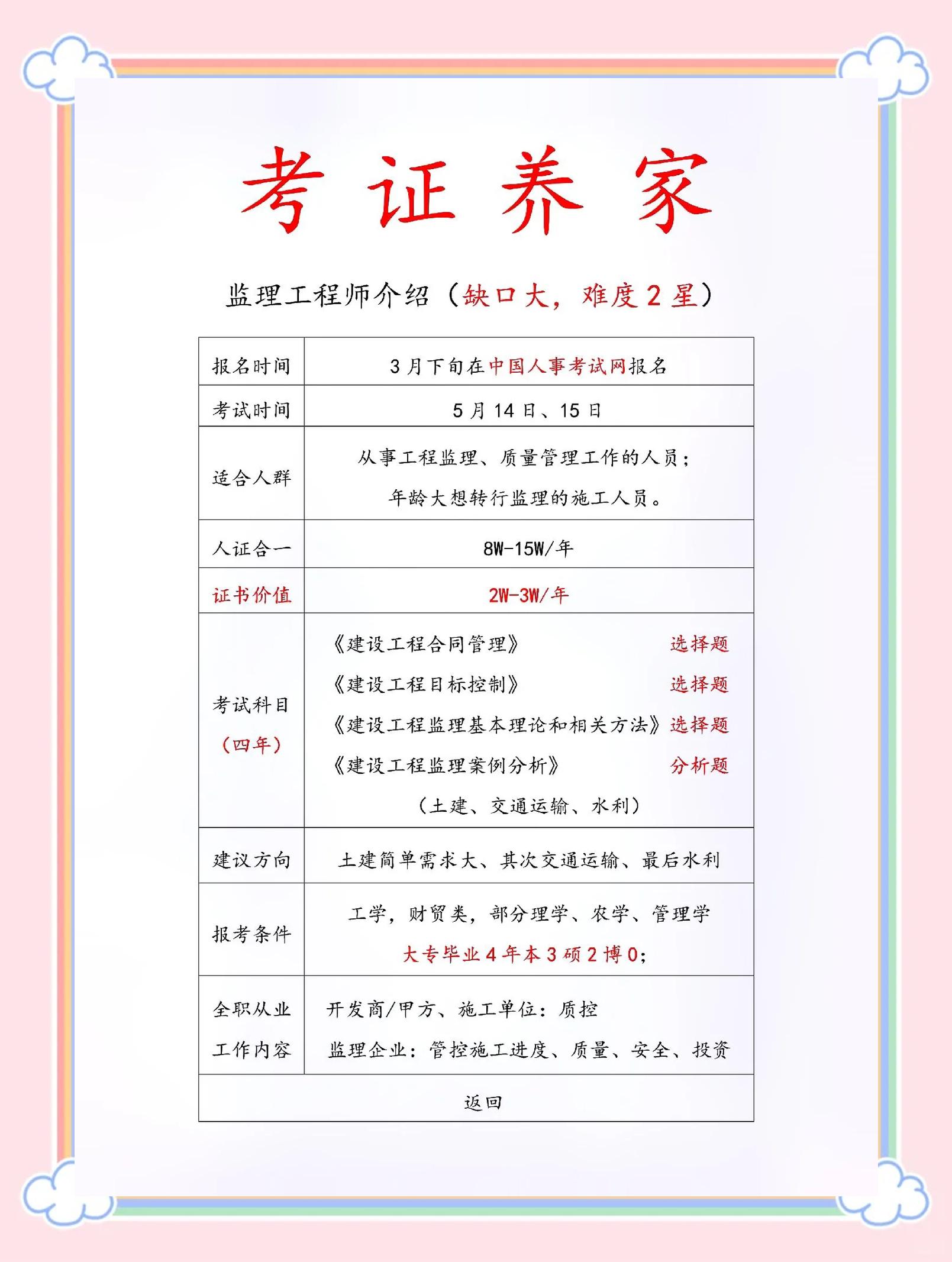 监理工程师考试科时间,监理工程师考试是几月份 第1张 监理工程师考试科时间,监理工程师考试是几月份 第1张