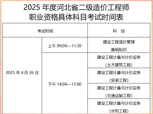 二级造价工程师报考,二级造价工程师报考条件及科目 第2张 二级造价工程师报考,二级造价工程师报考条件及科目 第2张
