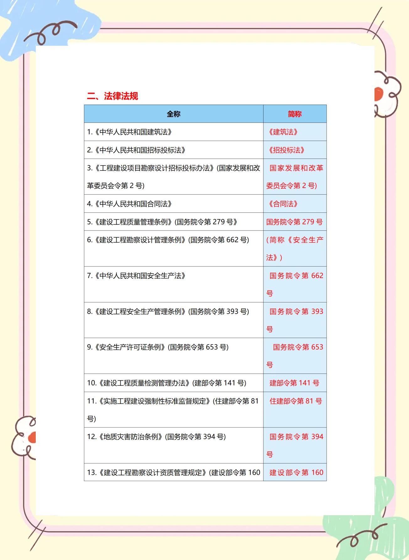 地产工程师需要考什么证,地产工程师能考岩土工程师吗 第1张 地产工程师需要考什么证,地产工程师能考岩土工程师吗 第1张