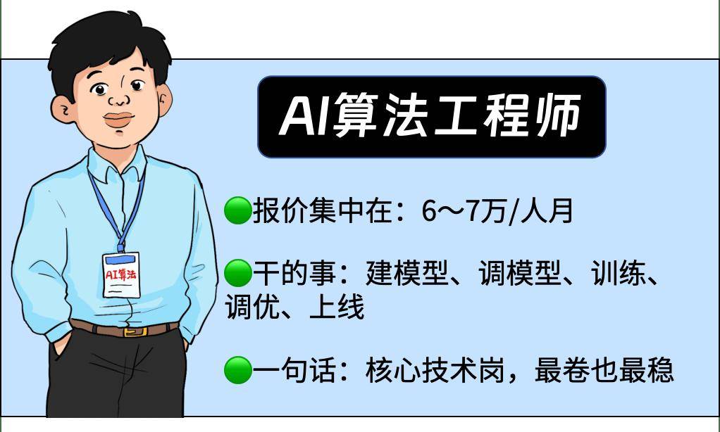 结构工程师在甲方做什么结构工程师的工作 第1张 结构工程师在甲方做什么结构工程师的工作 第1张