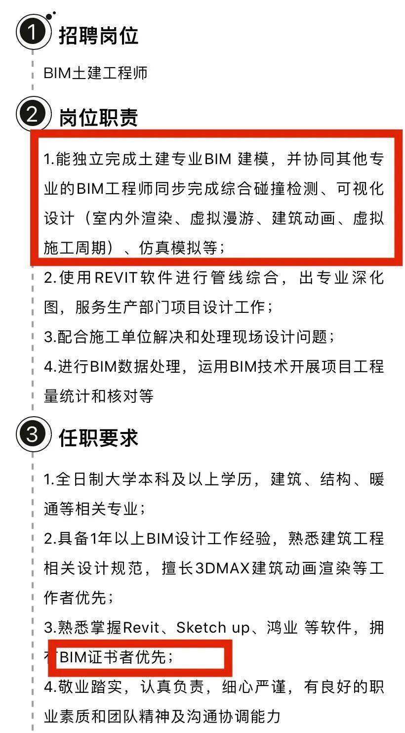 bim哪个专业比较吃香bim工程师相近专业 第1张 bim哪个专业比较吃香bim工程师相近专业 第1张