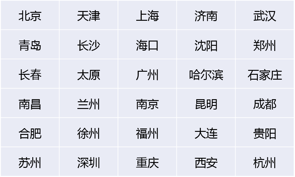 武汉钢结构工程师招骋信息武汉所有钢结构工程名单电话 第1张 武汉钢结构工程师招骋信息武汉所有钢结构工程名单电话 第1张