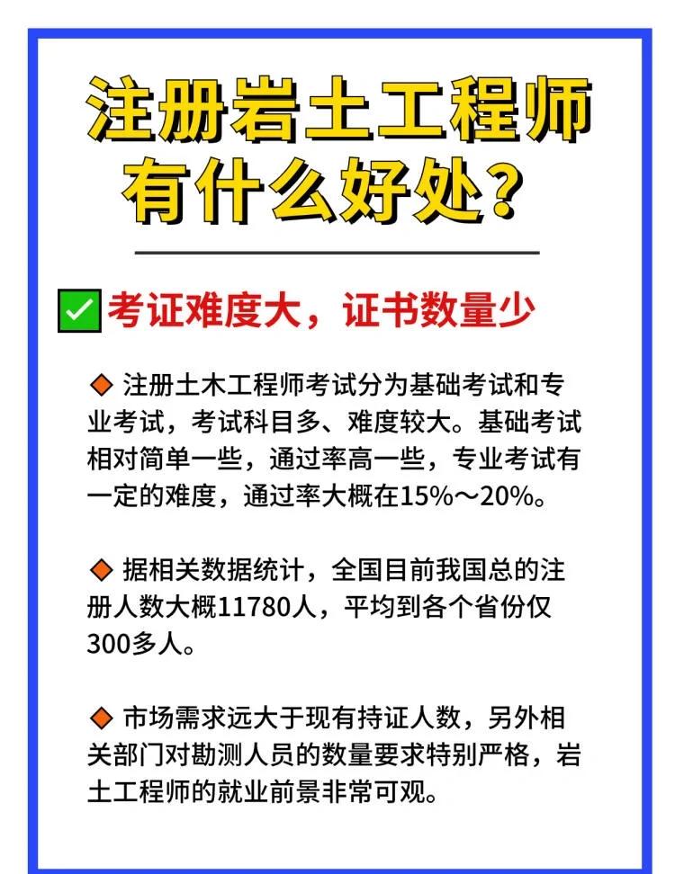 注册一级岩土工程师,注册一级岩土工程师全国有多少人 第2张 注册一级岩土工程师,注册一级岩土工程师全国有多少人 第2张