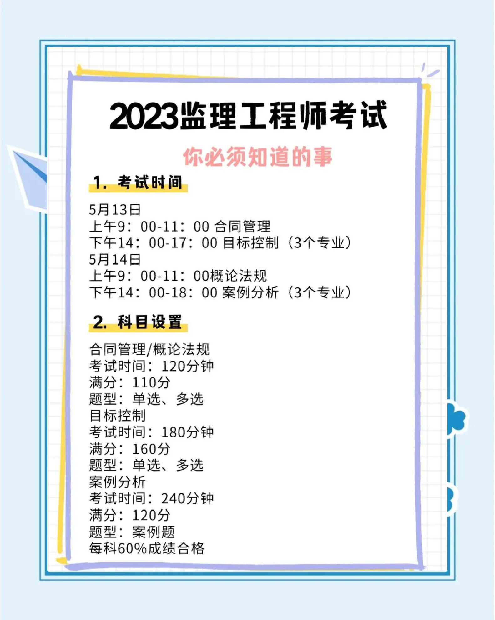 历年监理工程师真题,历年监理工程师合格线 第1张 历年监理工程师真题,历年监理工程师合格线 第1张
