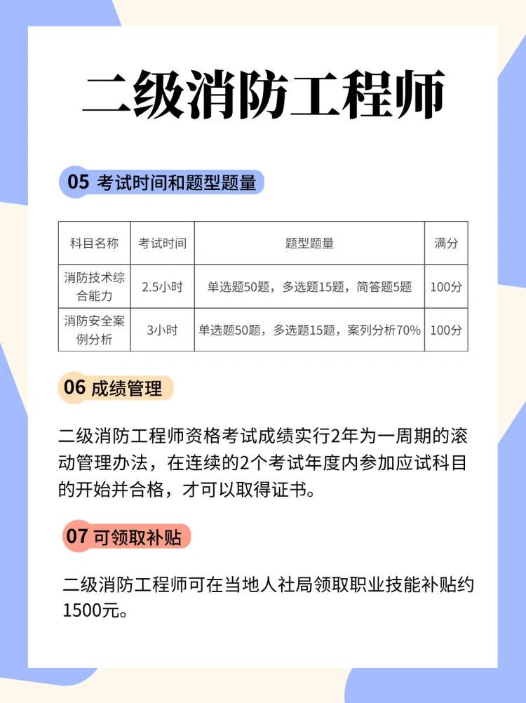 注册消防工程师能提前报名吗注册消防工程师可以注册到多大年龄 第1张 注册消防工程师能提前报名吗注册消防工程师可以注册到多大年龄 第1张