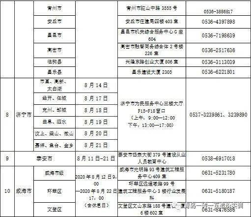 江西二级建造师考试报名网站官网江西二级建造师考试报名 第1张 江西二级建造师考试报名网站官网江西二级建造师考试报名 第1张