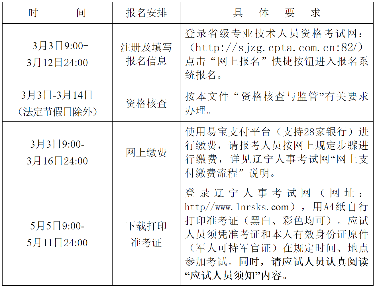 二级建造师通过率二级建造师考几科 第2张 二级建造师通过率二级建造师考几科 第2张