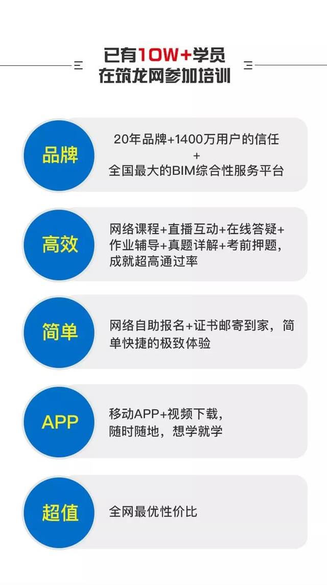 邮电bim高级工程师证多久下证邮电bim高级工程师证书考试时间 第2张 邮电bim高级工程师证多久下证邮电bim高级工程师证书考试时间 第2张