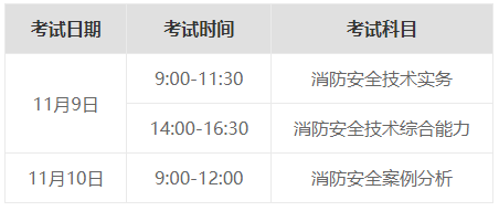 注册消防工程师报价,2020年注册消防工程师报考条件  第1张