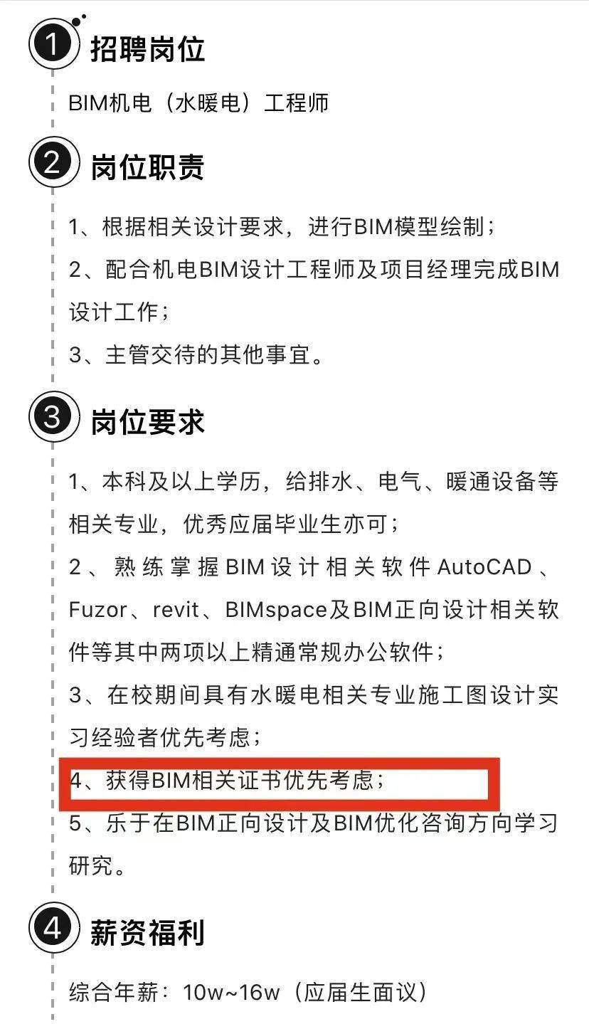 bim在暖通工程中的应用,暖通bim工程师怎么样 第1张 bim在暖通工程中的应用,暖通bim工程师怎么样 第1张