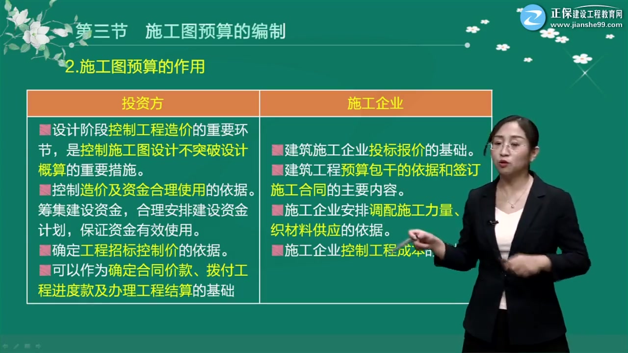 造价工程师李娜,造价工程师案例谁讲得好 第1张 造价工程师李娜,造价工程师案例谁讲得好 第1张