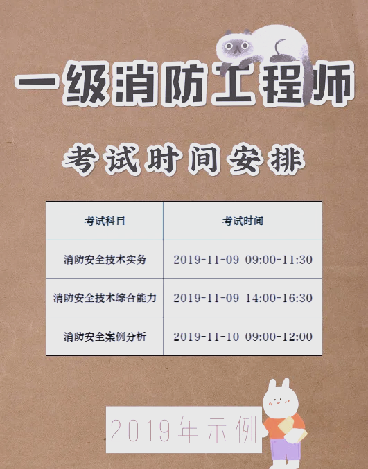 一级消防工程师白考了一级消防工程师白考了有什么作用 第2张 一级消防工程师白考了一级消防工程师白考了有什么作用 第2张