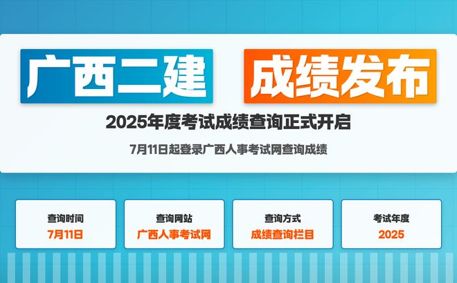 二级建造师查询考试成绩二级建造师出成绩查询 第1张 二级建造师查询考试成绩二级建造师出成绩查询 第1张