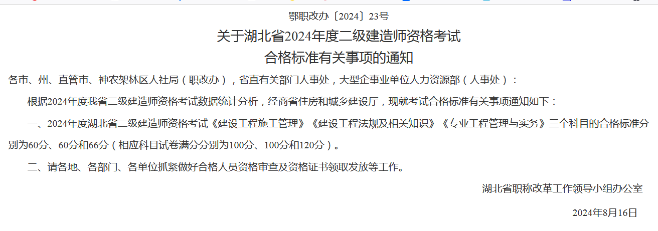 二级建造师考试成绩查询入口官网网址,二级建造师考试成绩查询入口 第2张 二级建造师考试成绩查询入口官网网址,二级建造师考试成绩查询入口 第2张
