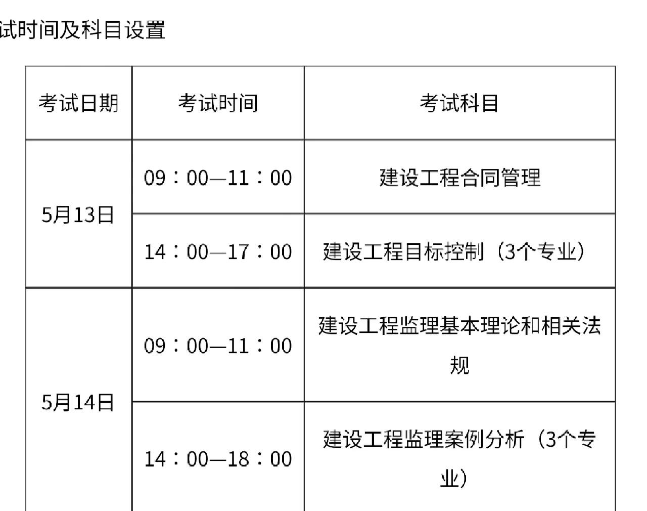 全国监理工程师考试报考条件,全国监理工程师考试报考条件级别 第2张 全国监理工程师考试报考条件,全国监理工程师考试报考条件级别 第2张