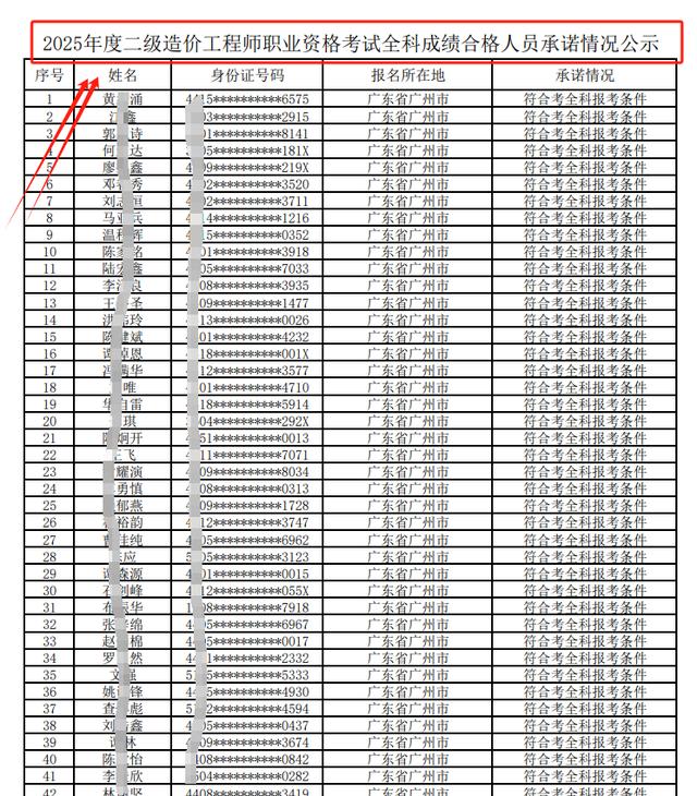 造价工程师成绩,造价工程师成绩查询时间2024 第1张 造价工程师成绩,造价工程师成绩查询时间2024 第1张