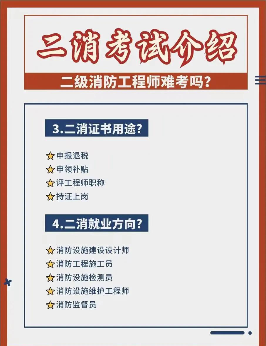 2020年二级消防工程师证报考条件是什么,报考二级消防工程师的条件 第1张 2020年二级消防工程师证报考条件是什么,报考二级消防工程师的条件 第1张