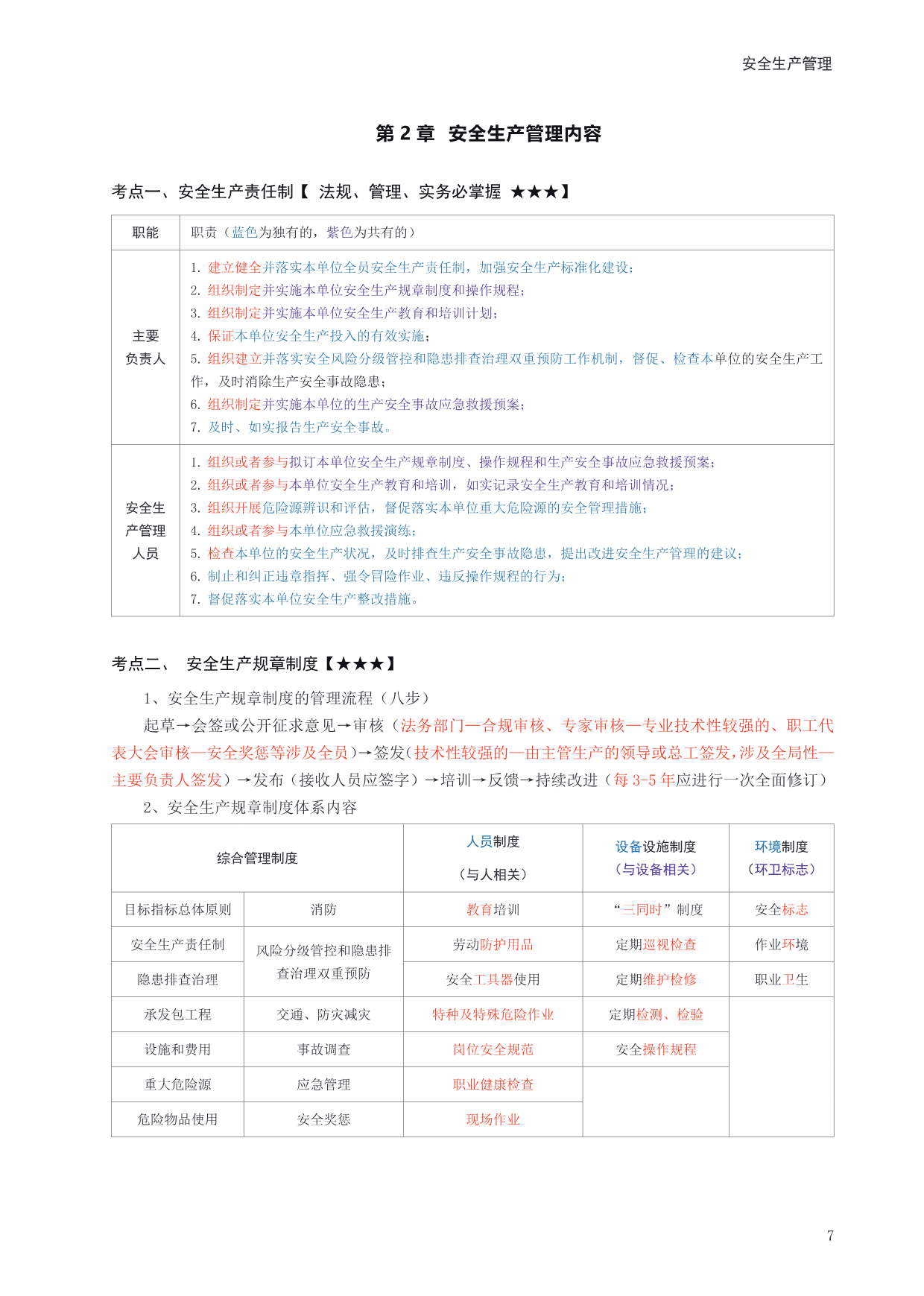 注册安全工程师复习要点,注册安全工程师考试重点梳理 第1张 注册安全工程师复习要点,注册安全工程师考试重点梳理 第1张